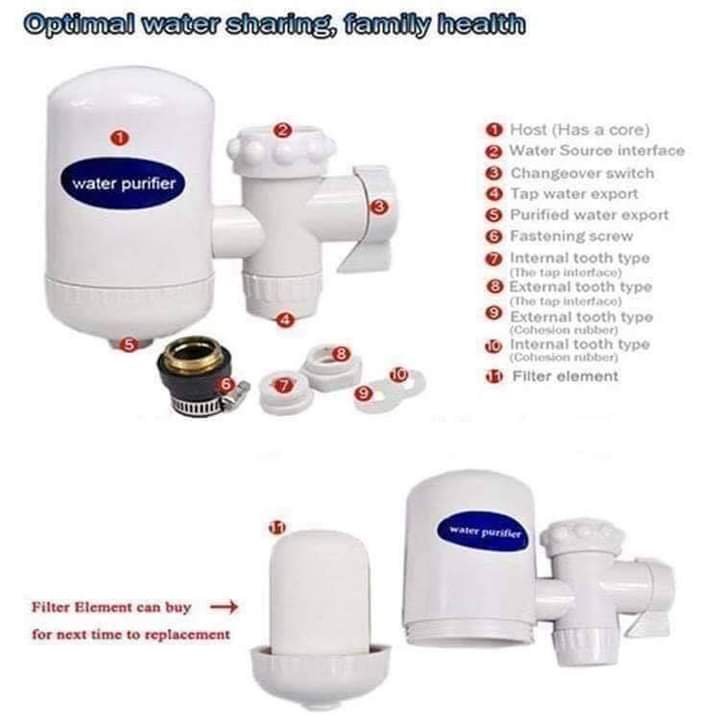 Home Sweet Home ရေဝါ သံချေးစစိ ရေသန့်စက်( pH 7တော့မရ) - 1pcs