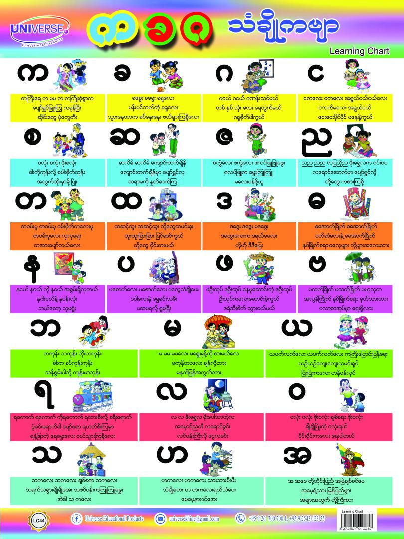 Universe က ခ ဂ သံချိုကဗျာ Learning Chart